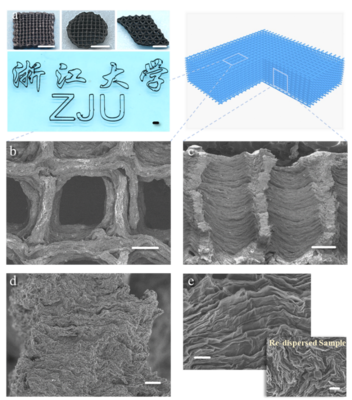 浙大高超团队突破三维打印技术 高密度高强度石墨烯微晶格液晶技术的创新与应用